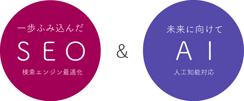 一歩ふみ込んだSEO検索エンジン最適化・未来に向けてＡＩ人工知能対応