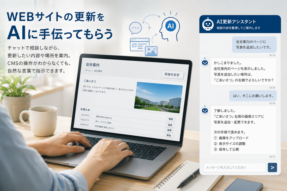 「WEBサイトの更新をAIに手伝ってもらう」に掲載している画像