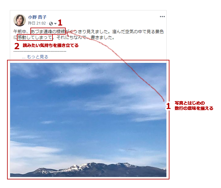 「夢彩図流つたえ方のコツ」に掲載している画像