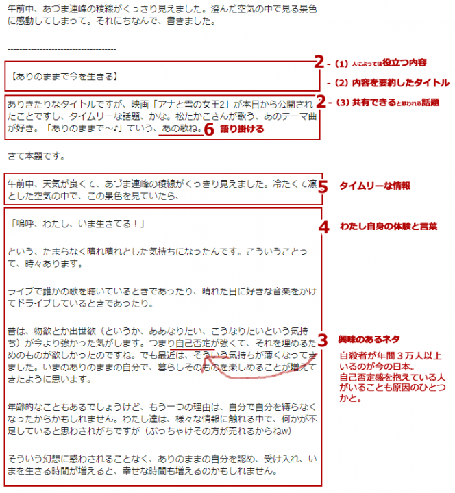 「夢彩図流つたえ方のコツ」に掲載している画像