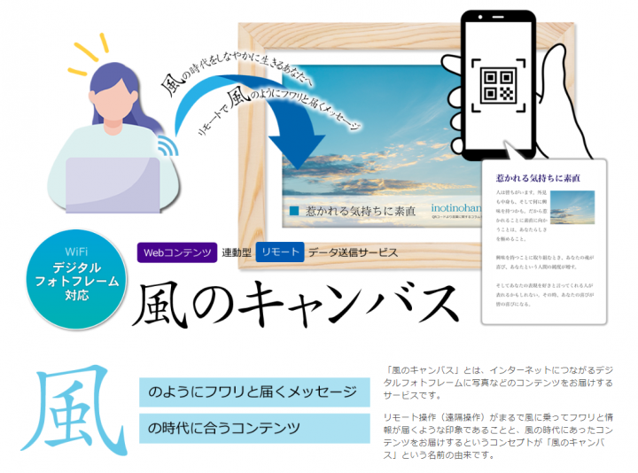 「「風のキャンバス」のコンテンツ制作」に掲載している画像